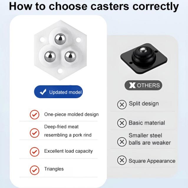 🔥New Hot Selling❤️‍🔥 360° Rotating Three-ball Casters 4pcs/pack