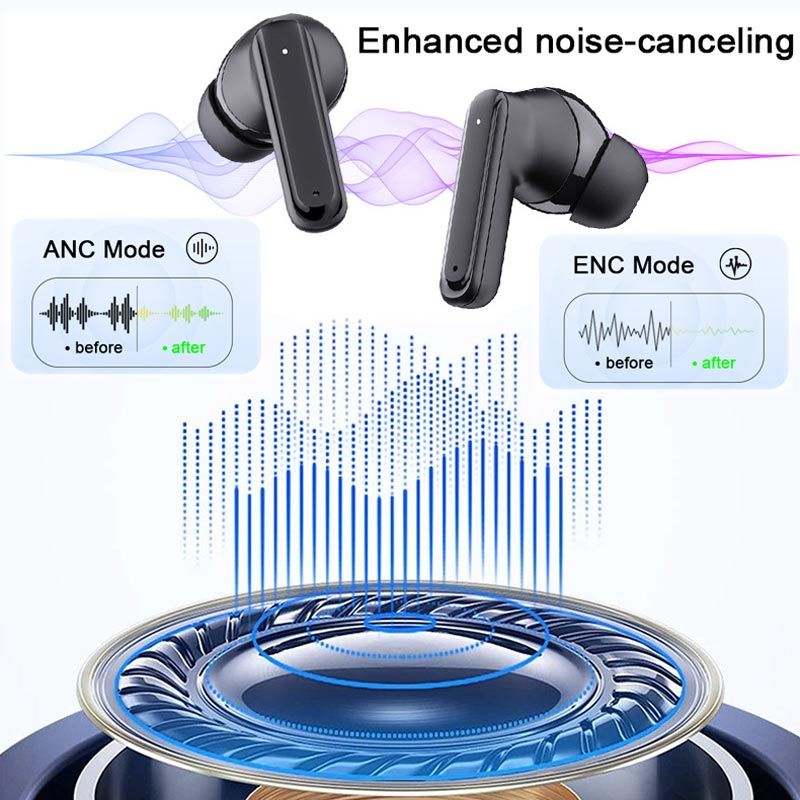 🎹Christmas present🎧No Latency Wireless Bluetooth Headphones with Multifunctional Display🎧